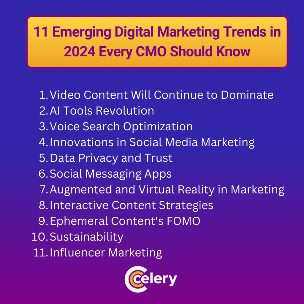 Digital marketing trends in 2024